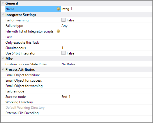 Production Integ Node Attributes