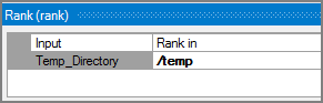 Attributes for the VI Rank object