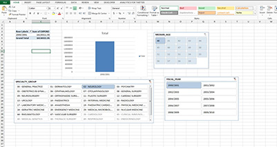 Business Intelligence og Excel: Funksjoner for å finne bestemte data og lage rapporter