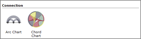 Connection chart options.