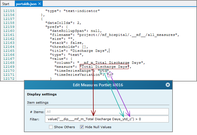 Portaldb example showing time series information.