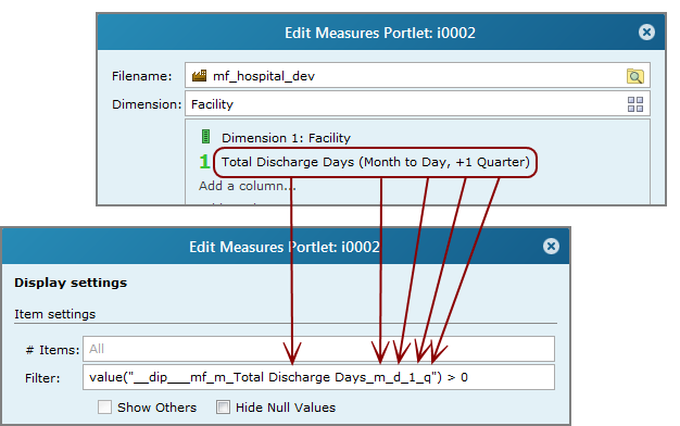 Relationship between column list and filter for a to date time series.