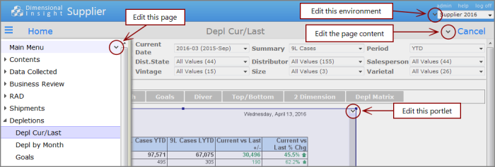 Example of a page showing context menu chevrons.