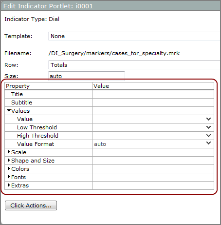 Edit indicator portlet dialog box with dial properties.