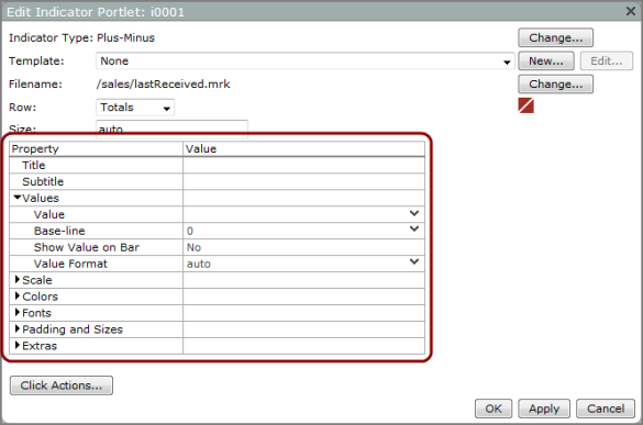 Example of an edit indicator portlet dialog box showing plus minus properties.