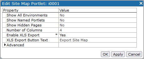Edit site map portlet dialog box showing default values. 