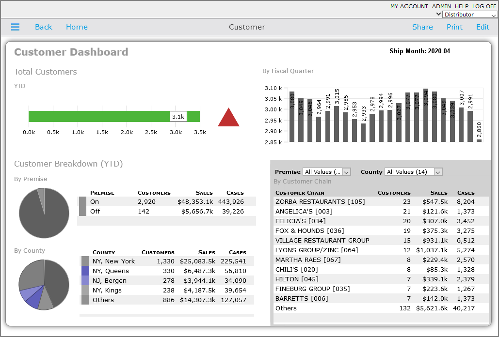 Example of a page with blue steel skin.