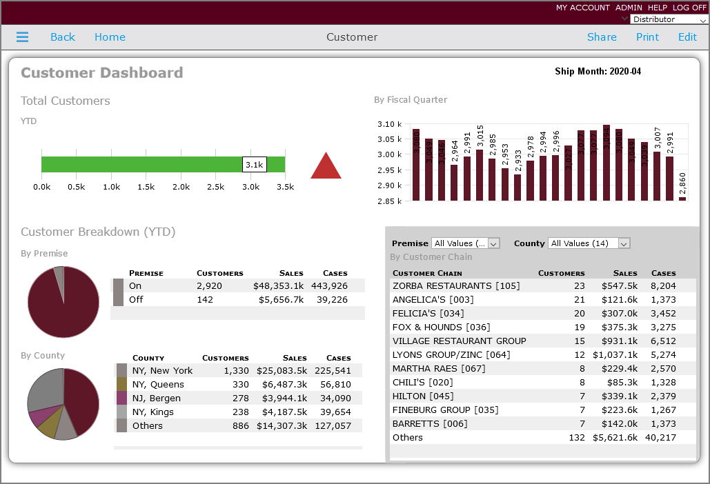 Example of a page with heritage skin.