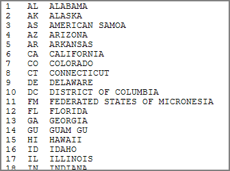 State and possesstion abbreviation txt file