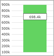 Vertical slider