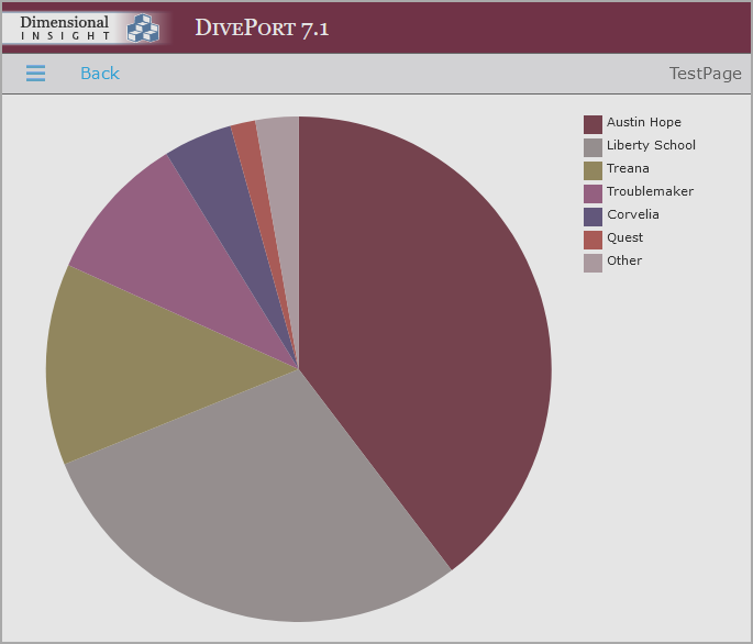 Heritage skin colors.
