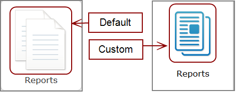 Graphic that is added to a menu button by default.
