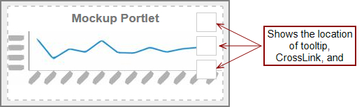 Example of a mockup portlet.
