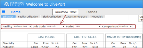 Example of a QuickView portlet.
