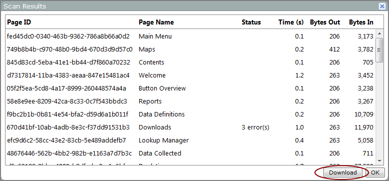 Example of a scan results summary.