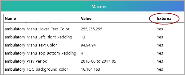 Macros dialog box listing external macros