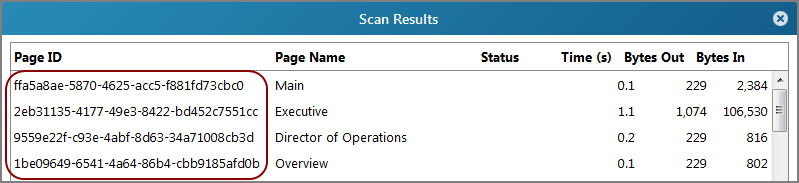Scan results report.