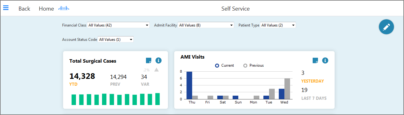 Sample self service page.