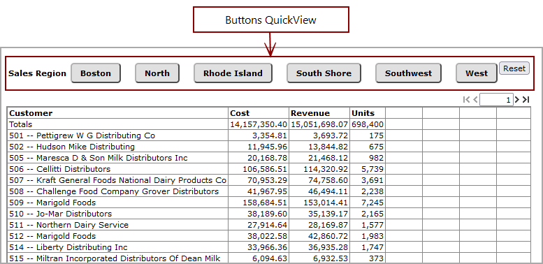 QuickView Display Types
