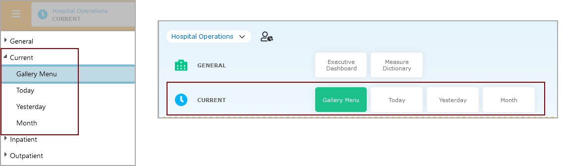Comparing menu panel to tree view