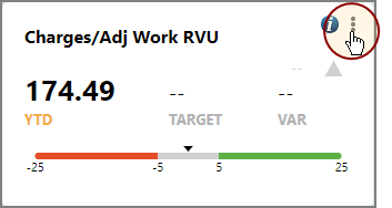The stamp edit icon in DivePort My Library.