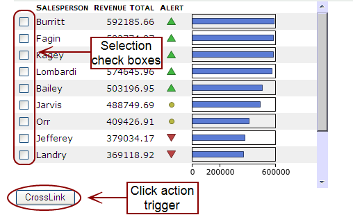Example showing selection check boxes. 