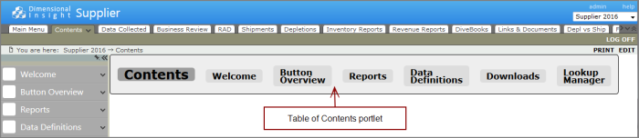 Example of a table of contents portlet on the classic interface.