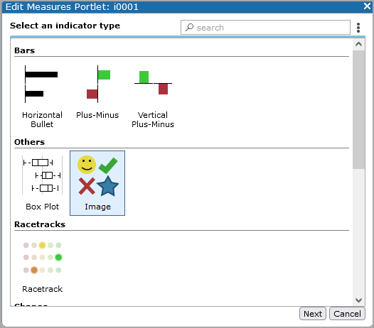 Edit measures portlet column indicator type dialog box