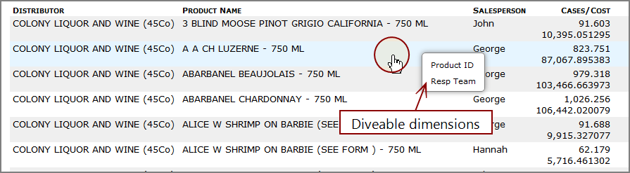 Context menu listing diveable dimensions.