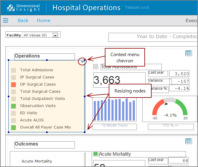 Example of a selected portlet.