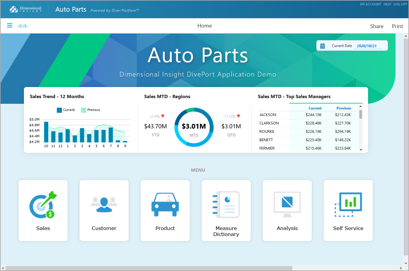 Sample page with DIUX skin