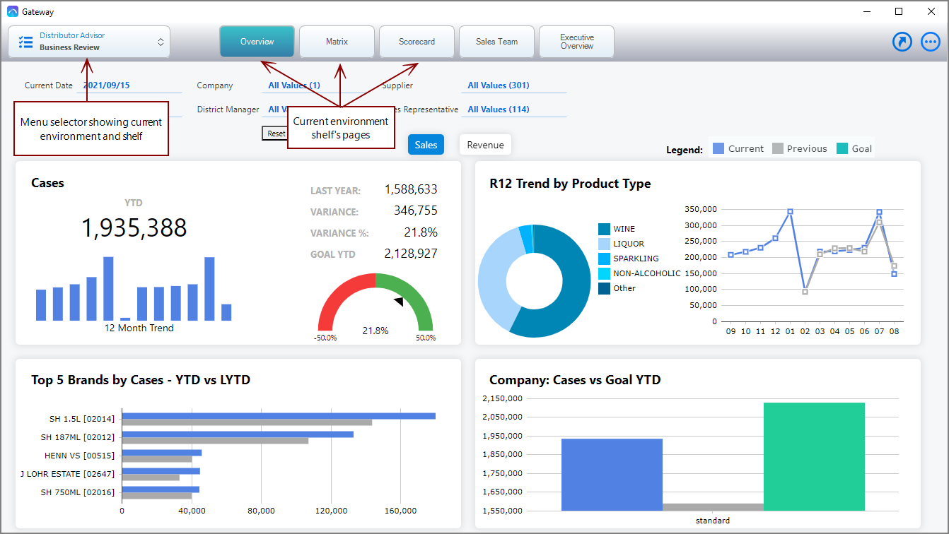 Gateway My Library Selected Shelf