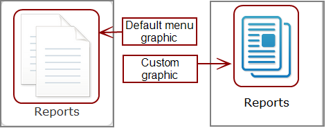 Adding Graphics to Menu Portlet Links