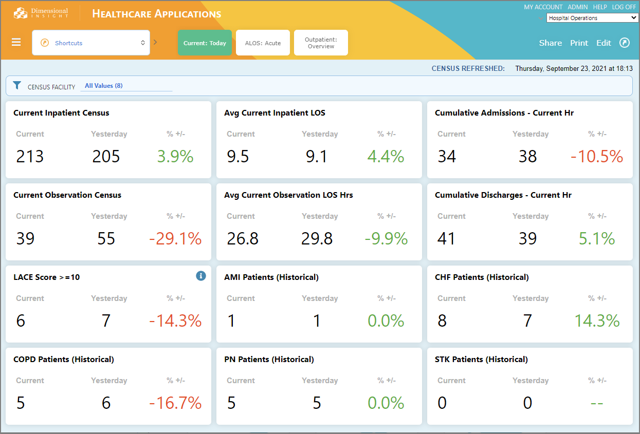 My Library interface.
