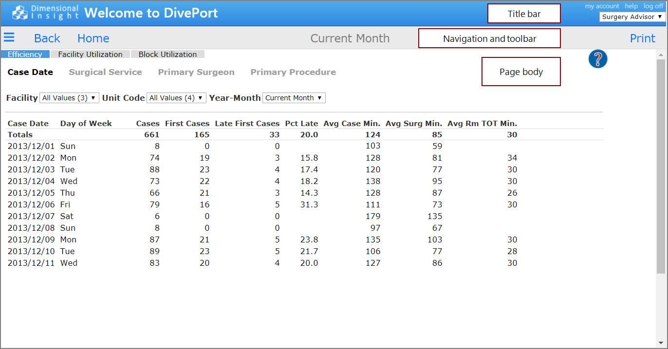 The title bar is at the top of the page, followed by the navigation and toolbar, and then the page body.