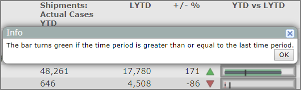 A window displays context sensative help.