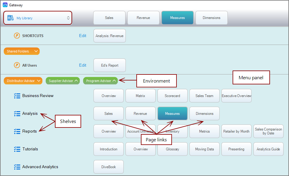 Full My Library Menu