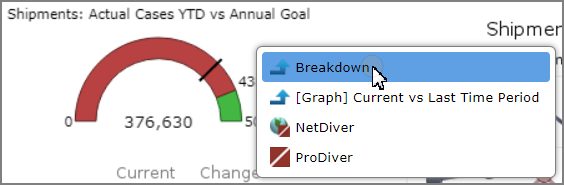 A context menu appears when you click an indicator.