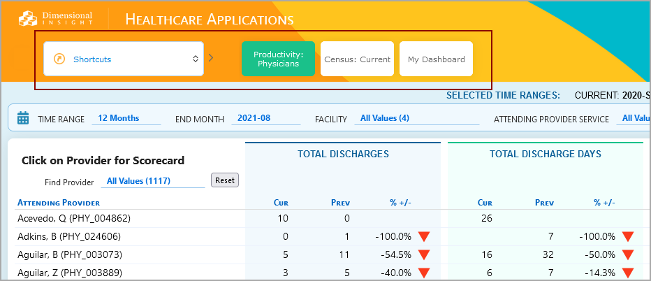 Example of shortcut options on the navigation bar 