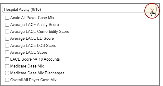 The expanded list of measures.