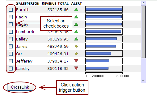 Using Multi-Select CrossLink Click Actions