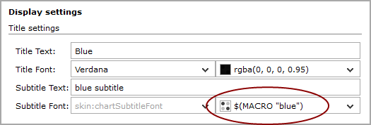 Edit indicator portlet display settings dialog box. 