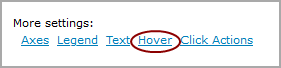 Customize hover option on an edit chart page. 