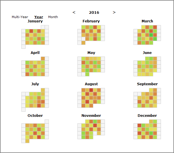 Grid view of a year calendar.
