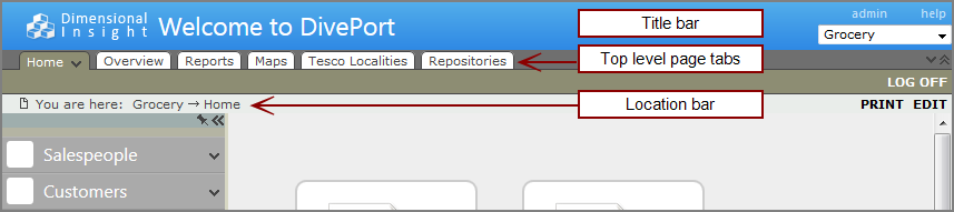 Classic interface example.