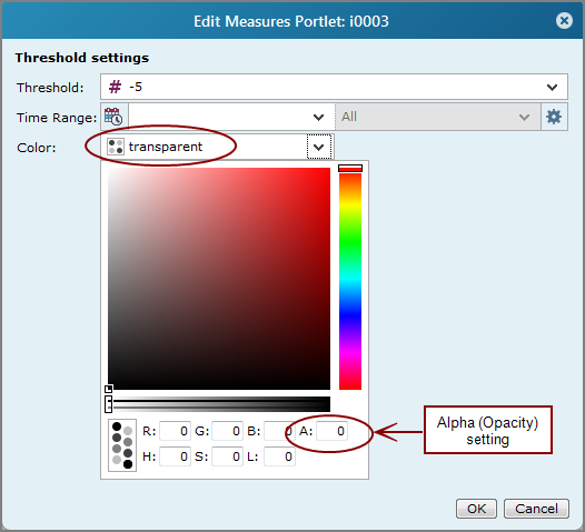 Threshold settings dialog box, showing the color opacity option.
