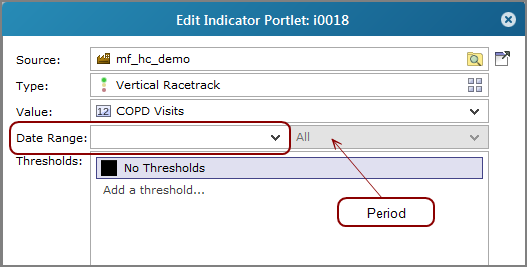 Adding an Indicator Portlet to a Page