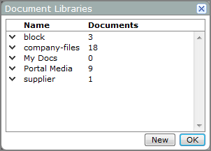 Portal document libraries list.
