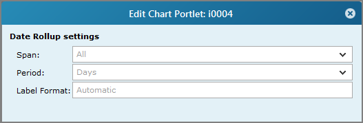 Edit chart portlet, date rollup settings dialog box. 