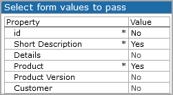 Form values explicitly set.